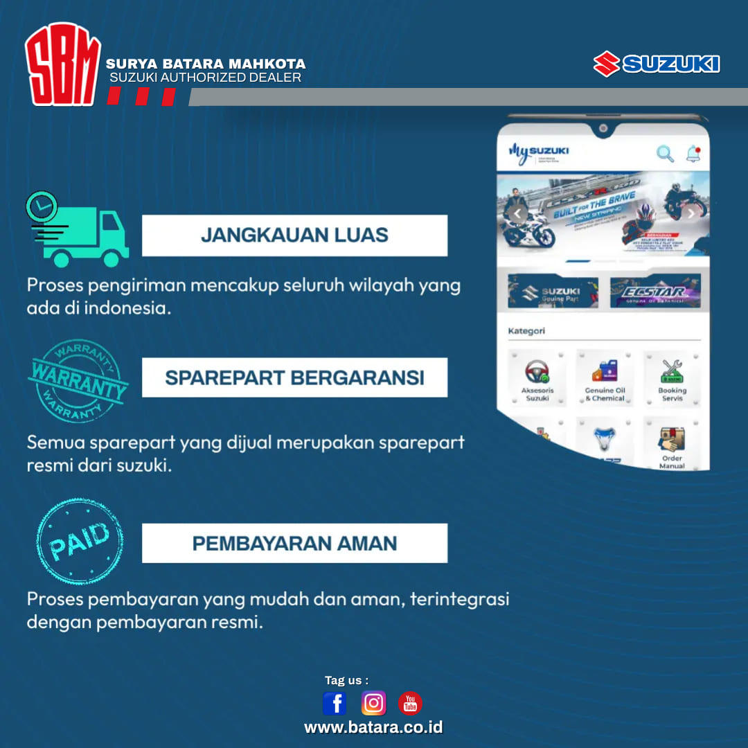 Keuntungan Transaksi di MYSuzuki, Suzuki SBM
